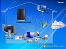 Microsoft Home Servers from Home Call Computer Repairs Lincolnshire
